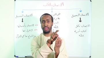 Part 8 || An Introduction to Aqeedah || Ustadh AbdulRahman Hassan