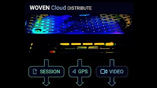 Woven Adaptive Bitrate Streaming