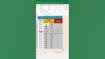 Average With Shortcut Key In Excel #shortcutkeys #excel