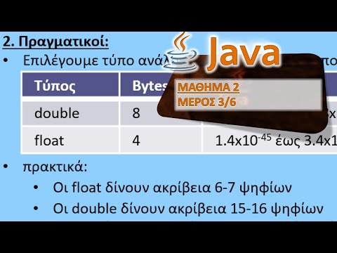 Βίντεο: Πόσοι τύποι αριθμητικών δεδομένων υποστηρίζονται στην Java;