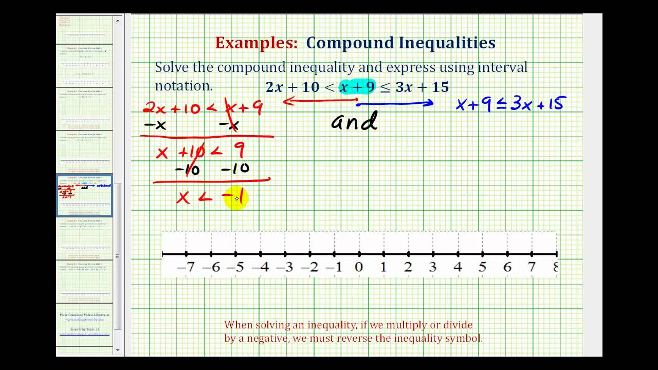 Compound Inequalities (solutions, examples, videos, activities)