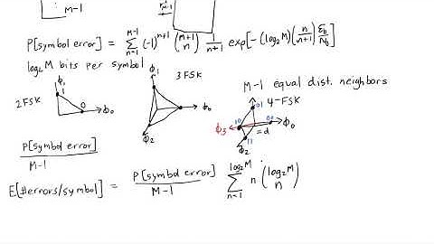 ESE 471 Digital Communication Theory: M-ary Noncoherent FSK Probability of Error