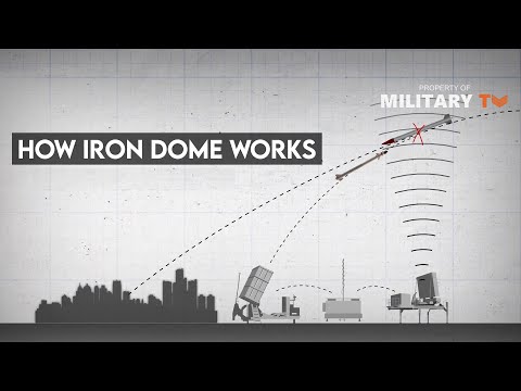 Video: Memperbaiki sistem pertahanan udara RRC dengan latar belakang persaingan strategik dengan Amerika Syarikat (bahagian 1)