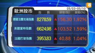 【2013.05.13】歐美股市(美東時間:20130512) -udn tv