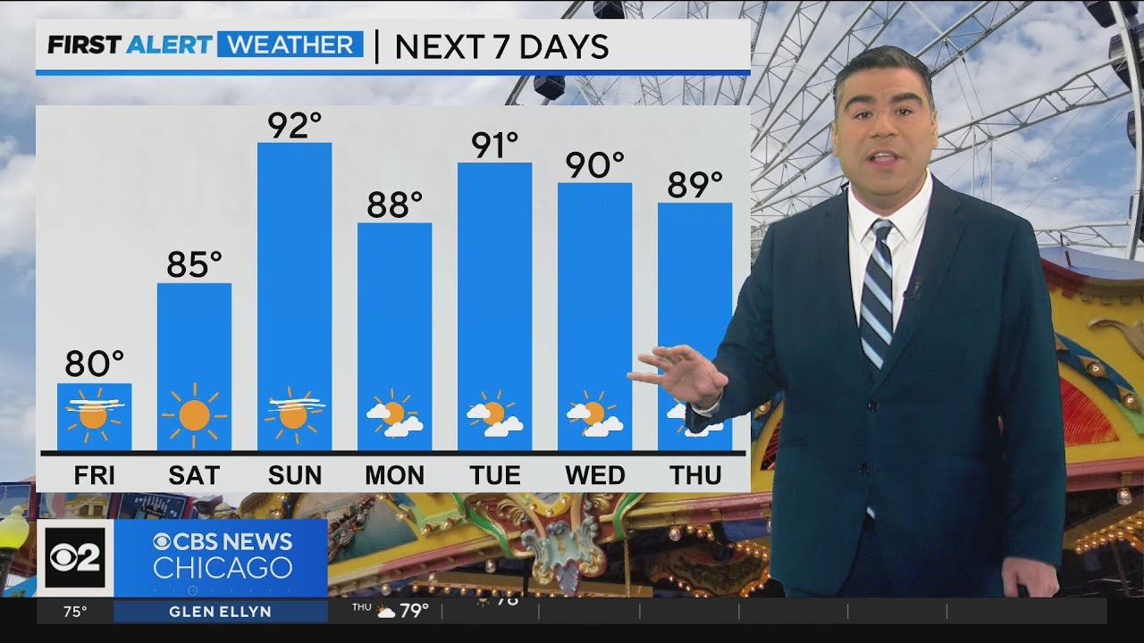 Chicago First Alert Weather: Cool temps tonight before a big rebound ...