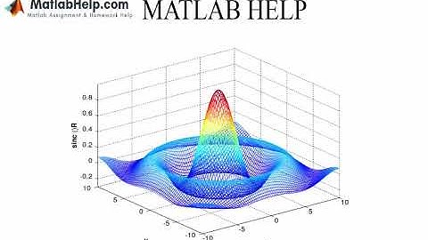 Matlab  Assignment And Homework Help – Matlabhelp.Com