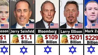 50+ Richest Jewish Billionaires 2026 (Millionaire to billionaire)