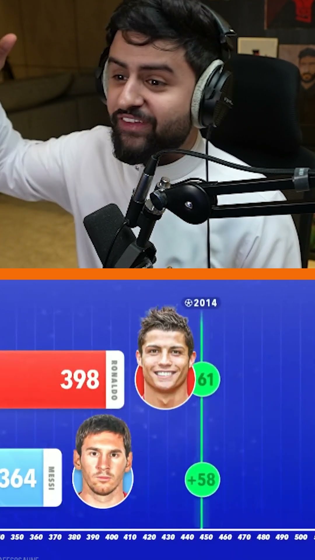 كريستيانو أو ميسي ???!