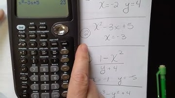 TI-36X Pro - Evaluate Expressions