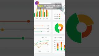 WordPress Dashboard Tour for Beginners (2025 Quick Guide) 🔥| Full Panel Explained Fast #shorts #tips