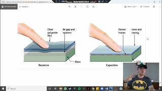Touchscreens (resistive and capacitive)