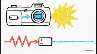 Details Resistor, Capacitor, Diode, Transistor: Electronics Basics for Beginners Guide