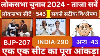 लोकसभा चुनाव 2024 का सबसे सटीक 543 सीटों का विश्लेषण Rahul Gandhi | Modi | Loksabha ElectElection