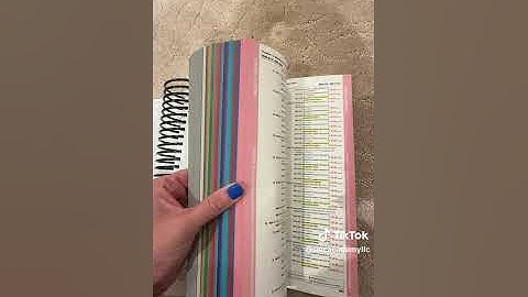 ICD-10-CM Walkthrough - Learn Medical Coding with SMC Academy