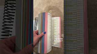 ICD-10-CM Walkthrough - Learn Medical Coding with SMC Academy
