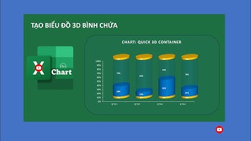 Excel chart #1: Cách vẽ biểu đồ 3D bằng Excel 3D dạng bình chứa 2024