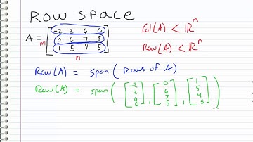 Linear Algebra - 20 - Row Space