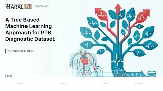 Episode 4 | Tree-based Machine Learning Approach for ECG Classification | AI Research Podcast