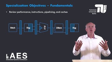 1 1 1 Definition And Objectives