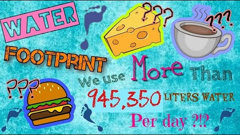What is water footprint - part 1