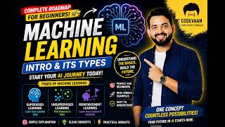 Machine Learning Explained in 10 Minutes 🤖| Types of ML Made Easy 🚀