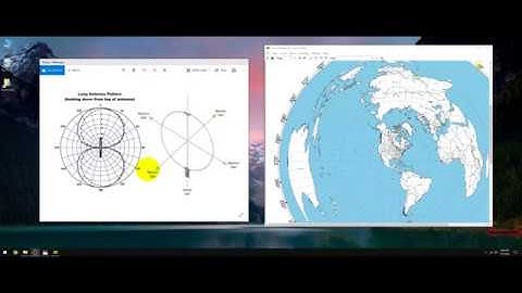 My setup and why I chose a loop