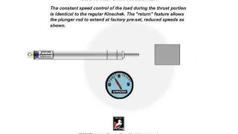 DESCHNER SLOW RETURN KINECHEK SPEED REGULATOR