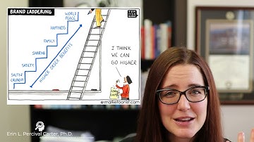 Using the Tools of Branding in Sales - Laddering and Goal-Based Positioning