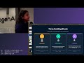 Rupam Jha: Turn AWS security & compliance policies into automated, scalable, & auditable practices.