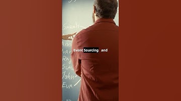 ⚠️ Is CRUD Killing Your App? Try CQRS 💡| Axon Framework ⚡Explained in 50s