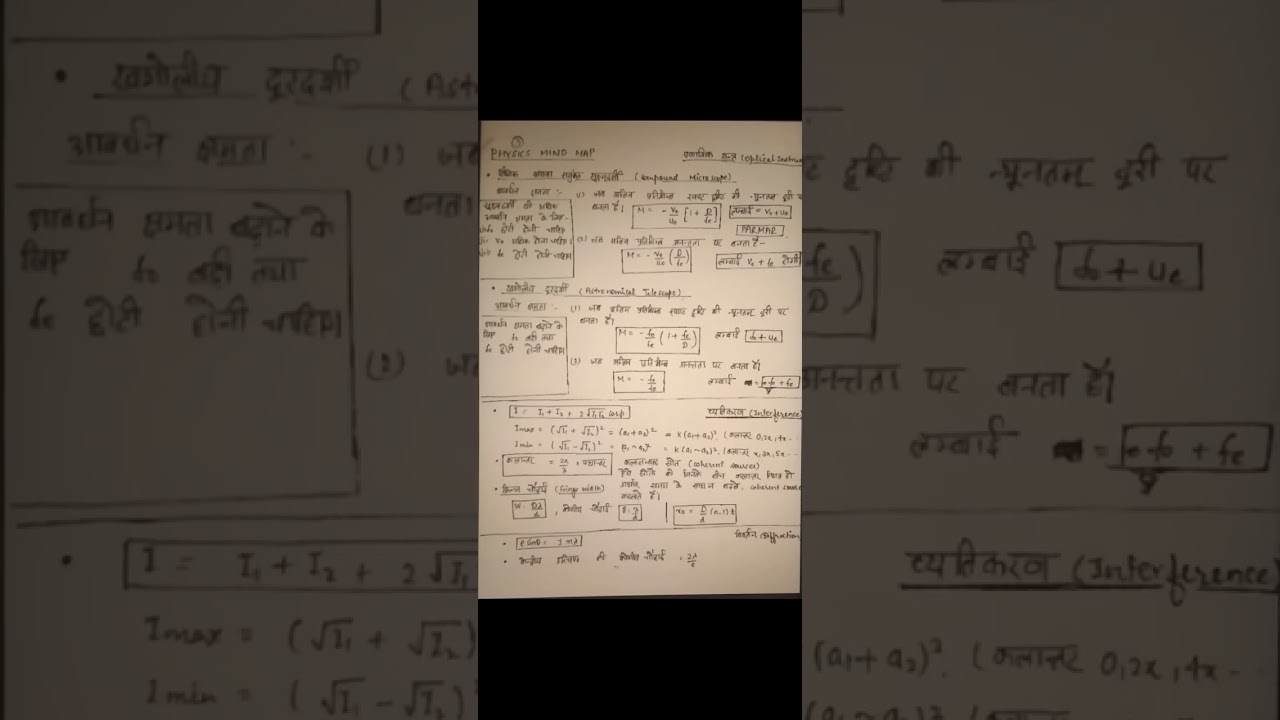 PHYSICS SHORT NOTE (1);🌼pakka wala promise read 1 time make exam easy ❤️