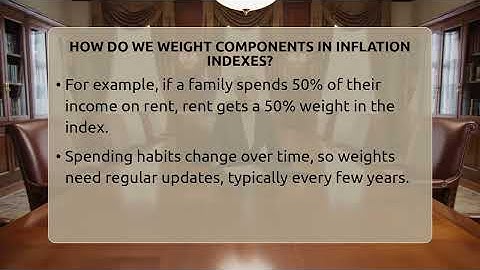 How Do We Weight Components In Inflation Indexes? - Inflation Insight Channel