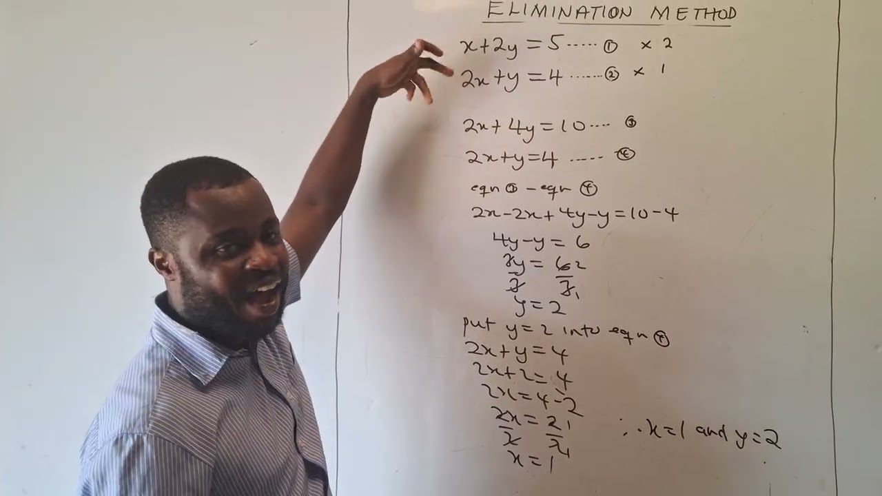 Master Simultaneous equation in minutes Part 1