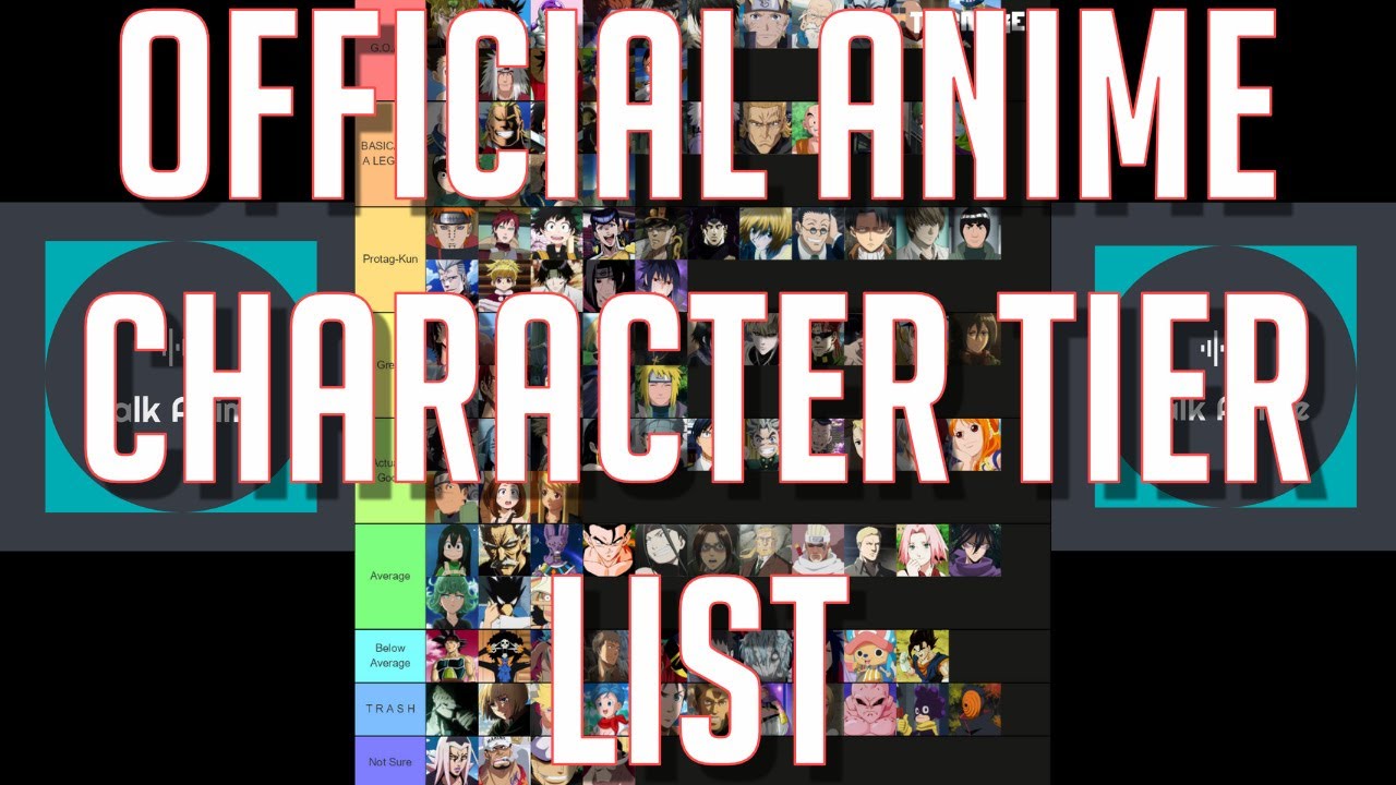 Official Best Anime Character Tier List! - YouTube