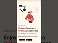 Restaurant website using React and Tailwind CSS #reactwebsite #restaurantwebsite