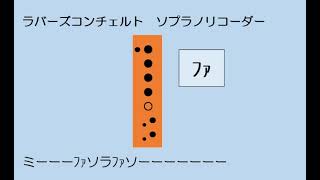 ラバースコンチェルト　ソプラノ　練習用ゆっくりドレミ運指つき