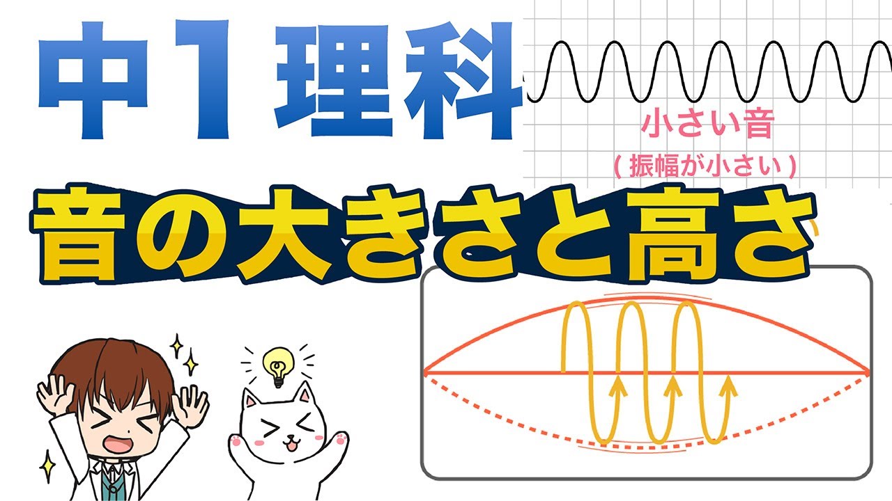 中1理科 中1理科】音の大きさと高さ（ものコードとオシロスコープ）【物理動画