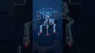 P0420 Code? Don't Replace Your Catalytic Converter Until You Check This 🚗 #Shorts