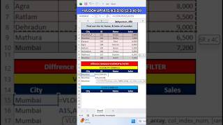 vlookup and filter formula use #excel #knowledge