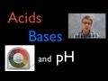 Exploring Acids Bases and pH in Biological Systems