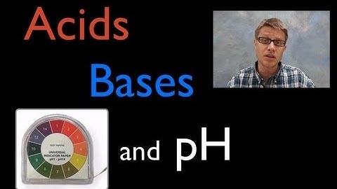 Acids, Bases, and pH