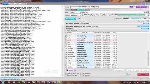 Fix Bootloop / Stuck Logo Vivo Y53 | Flash by UFI Box