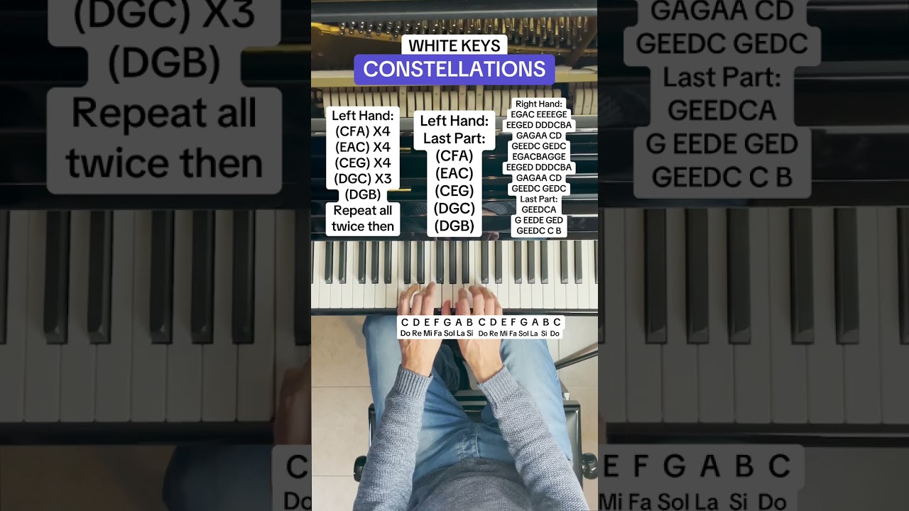 Constellations - Jade LeMac (White Keys Version)(Piano Tutorial)