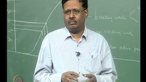 Mod-03 Lec-14 Berm breakwater