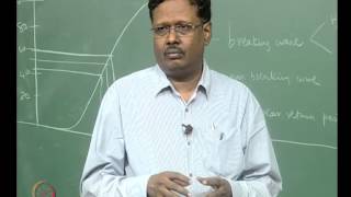 Mod-03 Lec-14 Berm breakwater