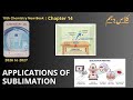 Applications of Sublimation, Chapter#14,States of Matter and Phase changes,Class 10th Chemistry 2026