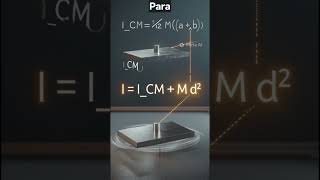 Definition of centre of gravity, centroid, parallel axis theorum and perpendicular axis theorum