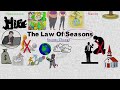 The Law of Seasons