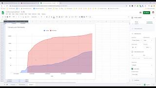 Famous Live graphing COVID-19 Wealth