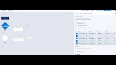 # process builder in salesforce trailhead ! Automate Process Day (16 ) Part (2)